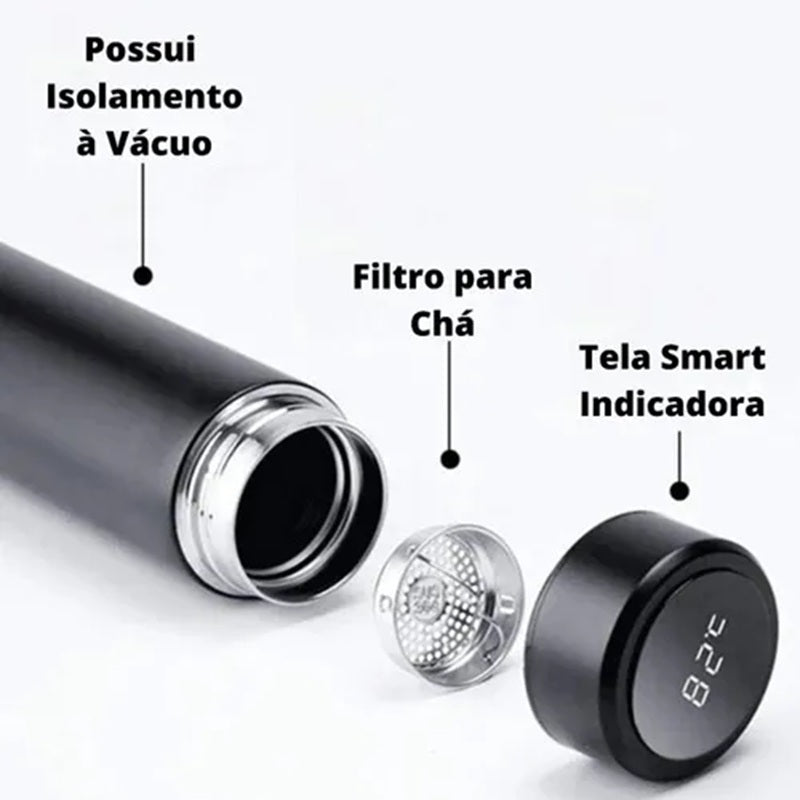 Bolso Canguro mas termo inteligente